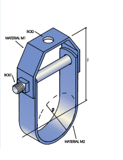 ĐAI TREO KIỂU LEVIS  (Click xem)